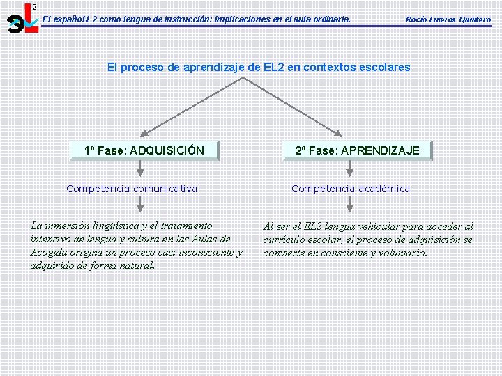 El español L 2 como lengua de instrucción: implicaciones en el aula ordinaria. Rocío El español L 2 como lengua de instrucción: implicaciones en el aula ordinaria. Rocío