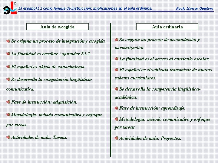 El español L 2 como lengua de instrucción: implicaciones en el aula ordinaria. Aula El español L 2 como lengua de instrucción: implicaciones en el aula ordinaria. Aula