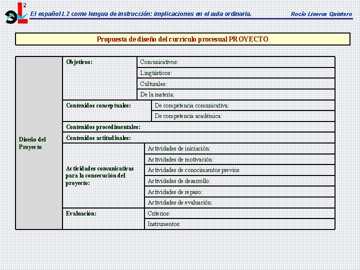 El español L 2 como lengua de instrucción: implicaciones en el aula ordinaria. Propuesta El español L 2 como lengua de instrucción: implicaciones en el aula ordinaria. Propuesta