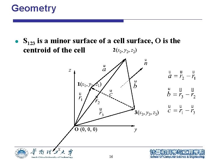 Geometry l S 123 is a minor surface of a cell surface, O is