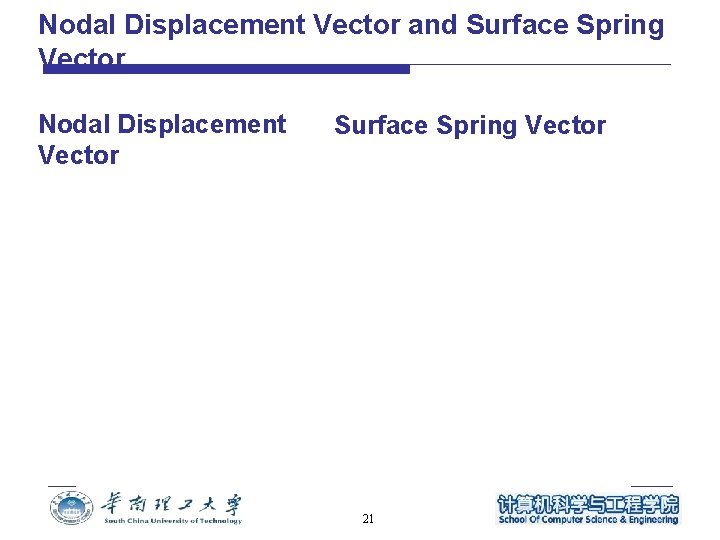 Nodal Displacement Vector and Surface Spring Vector Nodal Displacement Vector Surface Spring Vector 21