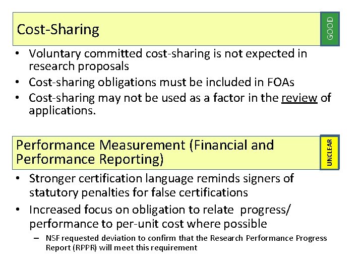 GOOD Cost-Sharing Performance Measurement (Financial and Performance Reporting) UNCLEAR BAD? • Voluntary committed cost-sharing