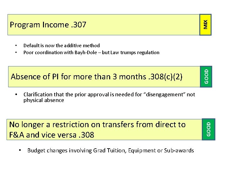 Absence of PI for more than 3 months. 308(c)(2) • GOOD Default is now