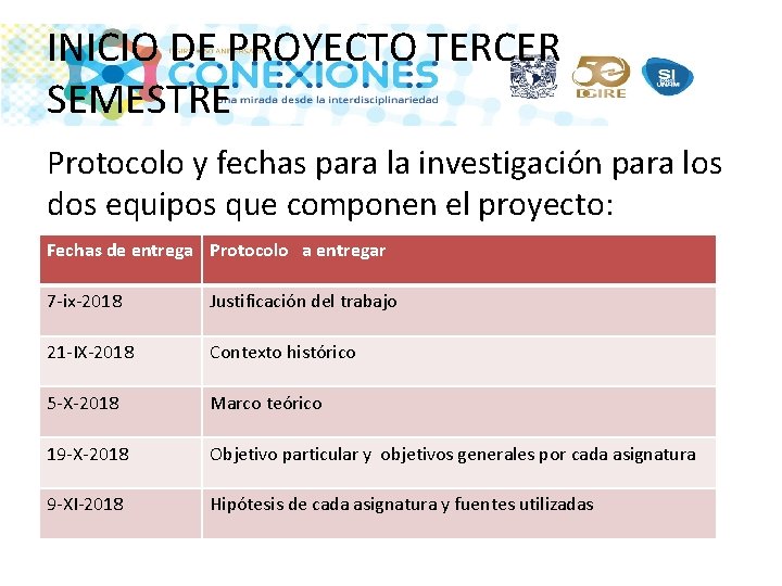 INICIO DE PROYECTO TERCER SEMESTRE Protocolo y fechas para la investigación para los dos