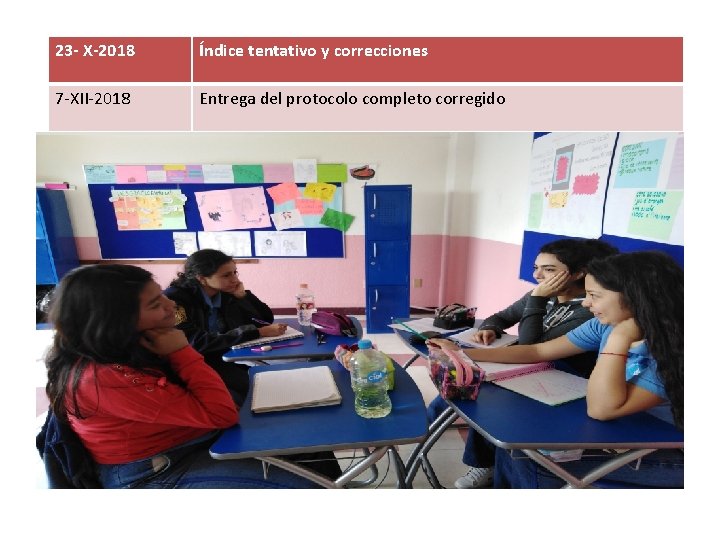 23 - X-2018 Índice tentativo y correcciones 7 -XII-2018 Entrega del protocolo completo corregido