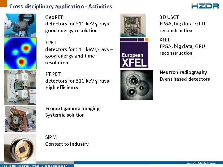 Cross disciplinary application - Activities Geo. PET detectors for 511 ke. V g-rays –