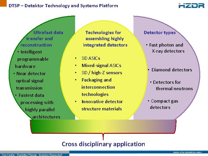 DTSP – Detektor Technology and Systems Platform Ultrafast data transfer and reconstruction • Intelligent