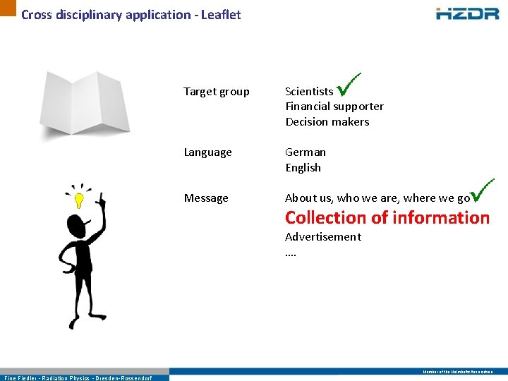 Cross disciplinary application - Leaflet Target group Scientists Financial supporter Decision makers Language German