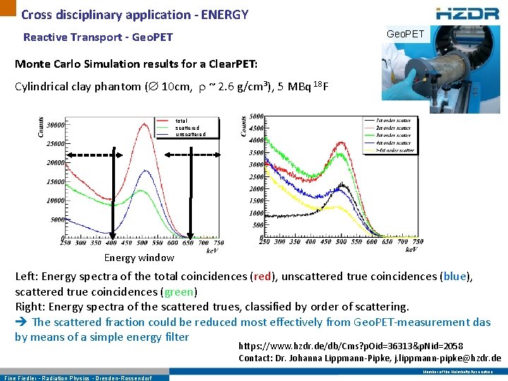 Cross disciplinary application - ENERGY Geo. PET Reactive Transport - Geo. PET Monte Carlo