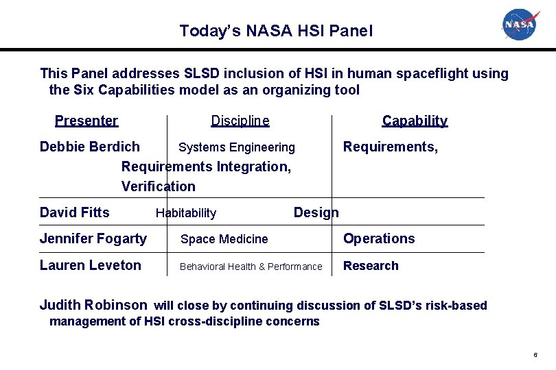 Today’s NASA HSI Panel This Panel addresses SLSD inclusion of HSI in human spaceflight