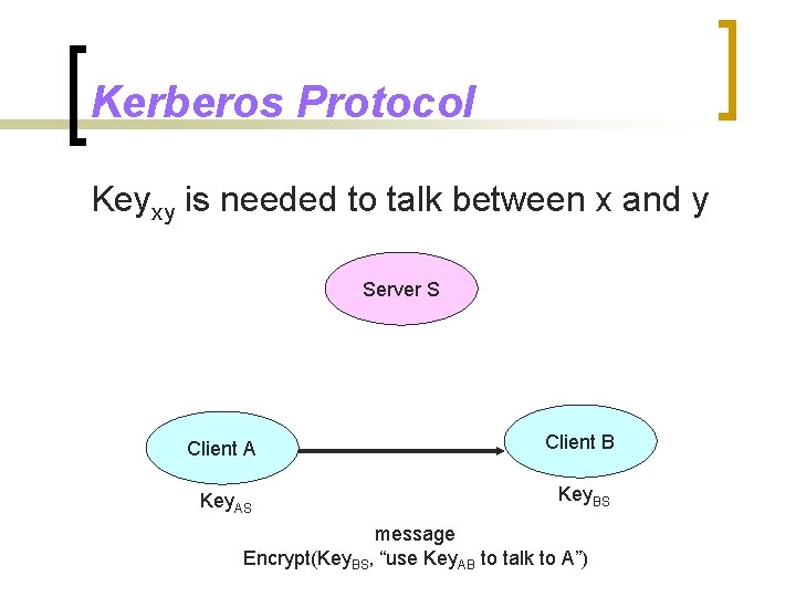 Kerberos Protocol Keyxy is needed to talk between x and y Server S Client