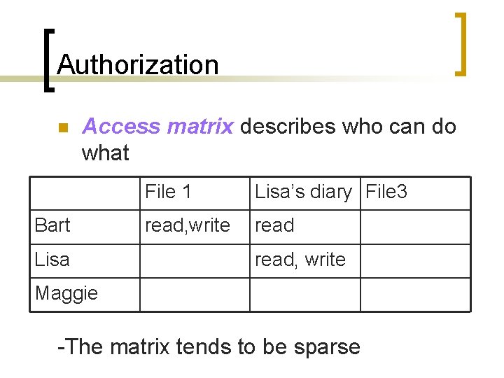 Authorization n Access matrix describes who can do what Bart Lisa File 1 Lisa’s