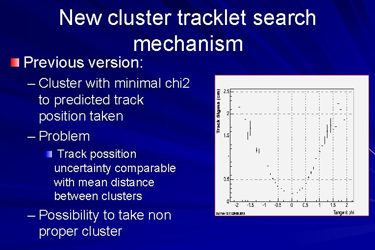 New cluster tracklet search mechanism Previous version: – Cluster with minimal chi 2 to