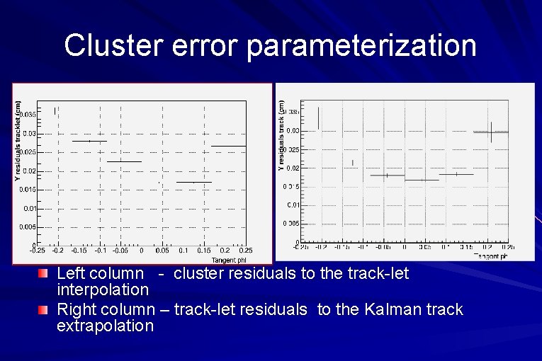 Cluster error parameterization Left column - cluster residuals to the track-let interpolation Right column