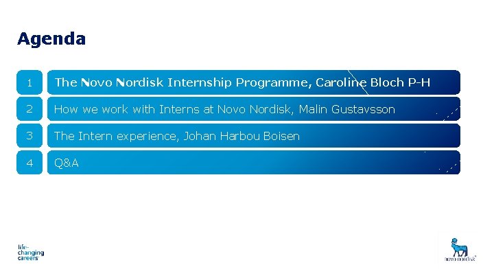 Agenda 1 The Novo Nordisk Internship Programme, Caroline Bloch P-H 2 How we work