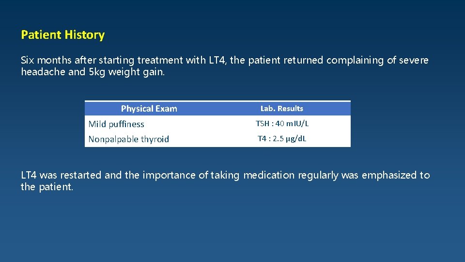 Patient History Six months after starting treatment with LT 4, the patient returned complaining