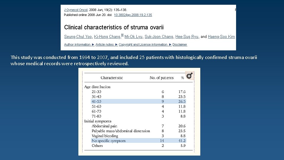 This study was conducted from 1994 to 2007, and included 25 patients with histologically