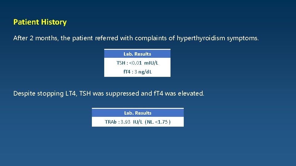 Patient History After 2 months, the patient referred with complaints of hyperthyroidism symptoms. Lab.