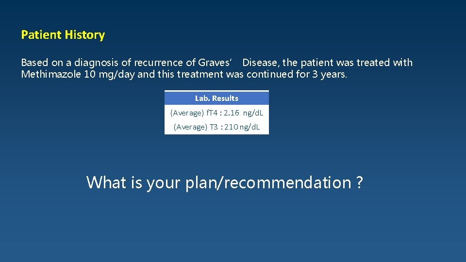 Patient History Based on a diagnosis of recurrence of Graves’ Disease, the patient was