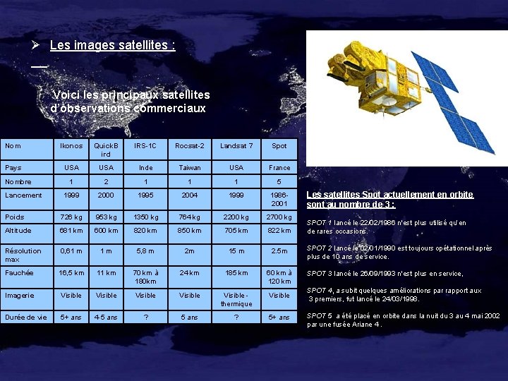 Ø Les images satellites : Voici les principaux satellites d’observations commerciaux Nom Ikonos Quick.