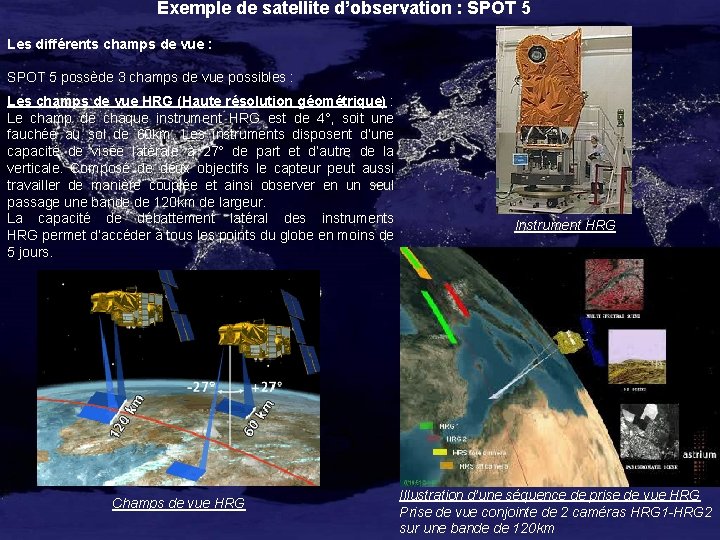 Exemple de satellite d’observation : SPOT 5 Les différents champs de vue : SPOT