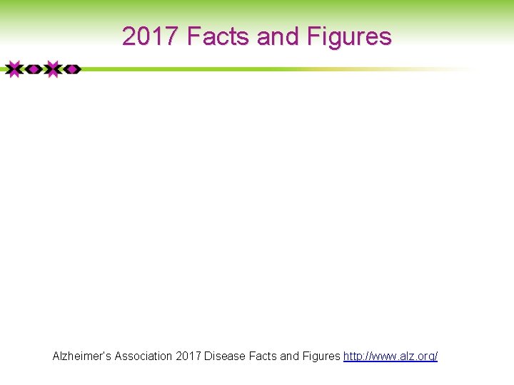 2017 Facts and Figures Alzheimer’s Association 2017 Disease Facts and Figures http: //www. alz.