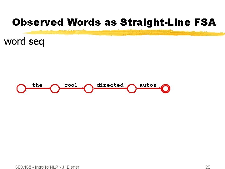 Observed Words as Straight-Line FSA word seq the cool 600. 465 - Intro to