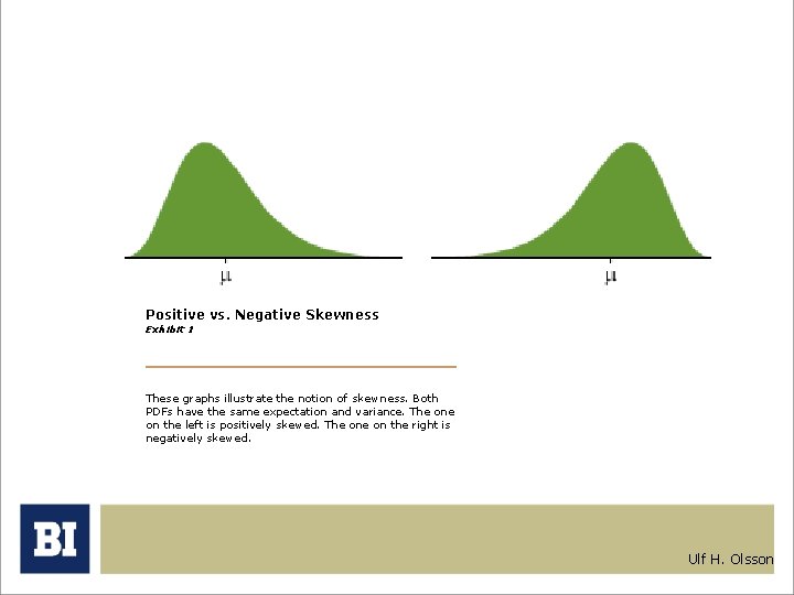 Positive vs. Negative Skewness Exhibit 1 These graphs illustrate the notion of skewness. Both