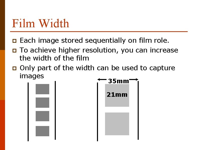 Film Width p p p Each image stored sequentially on film role. To achieve