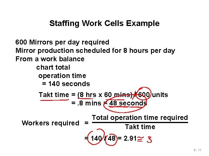 Staffing Work Cells Example 600 Mirrors per day required Mirror production scheduled for 8 Staffing Work Cells Example 600 Mirrors per day required Mirror production scheduled for 8
