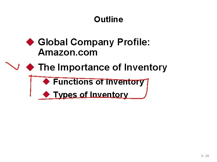 Outline u Global Company Profile: Amazon. com u The Importance of Inventory u Functions Outline u Global Company Profile: Amazon. com u The Importance of Inventory u Functions