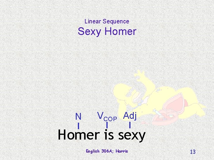 Linear Sequence Sexy Homer N VCOP Adj Homer is sexy English 306 A; Harris