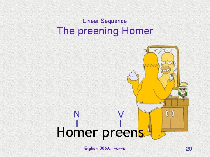 Linear Sequence The preening Homer N V Homer preens English 306 A; Harris 20