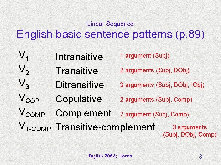 Linear Sequence English basic sentence patterns (p. 89) V 1 V 2 V 3