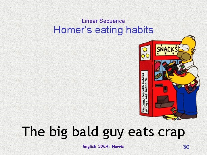 Linear Sequence Homer’s eating habits The big bald guy eats crap English 306 A;