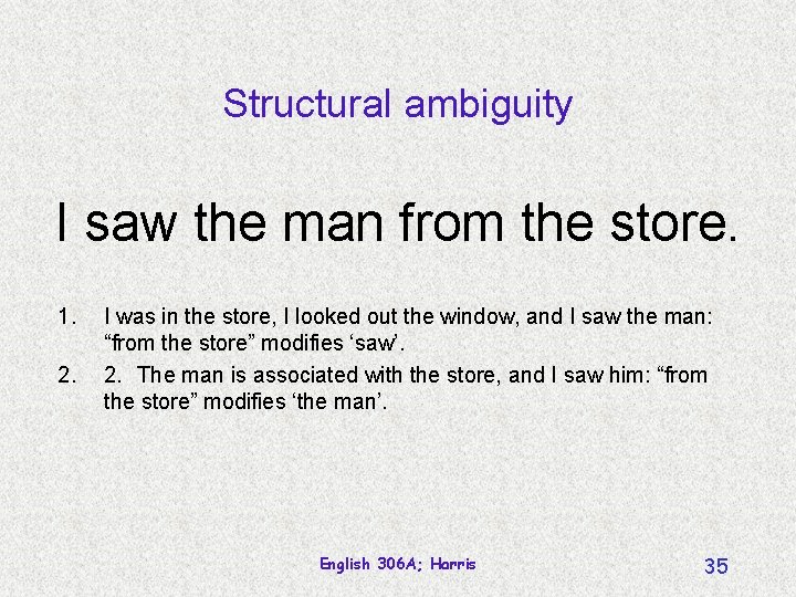 Structural ambiguity I saw the man from the store. 1. 2. I was in