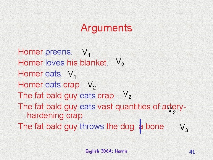 Arguments Homer preens. V 1 Homer loves his blanket. V 2 Homer eats. V