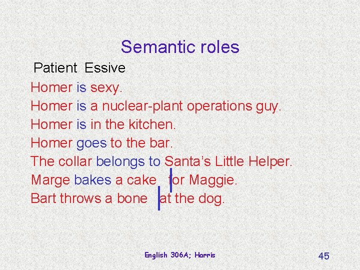 Semantic roles Patient Essive Homer is sexy. Homer is a nuclear-plant operations guy. Homer