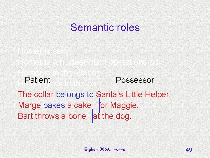 Semantic roles Homer is sexy. Homer is a nuclear-plant operations guy. Homer is in