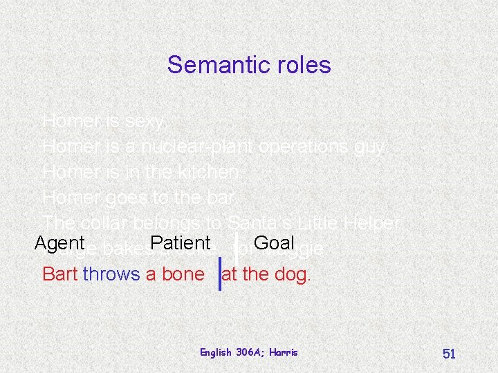 Semantic roles Homer is sexy. Homer is a nuclear-plant operations guy. Homer is in