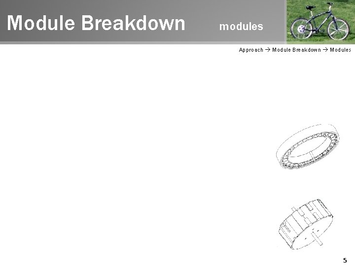 Module Breakdown modules Approach Module Breakdown Modules Outer Casing Motor Electronics and Batteries 5