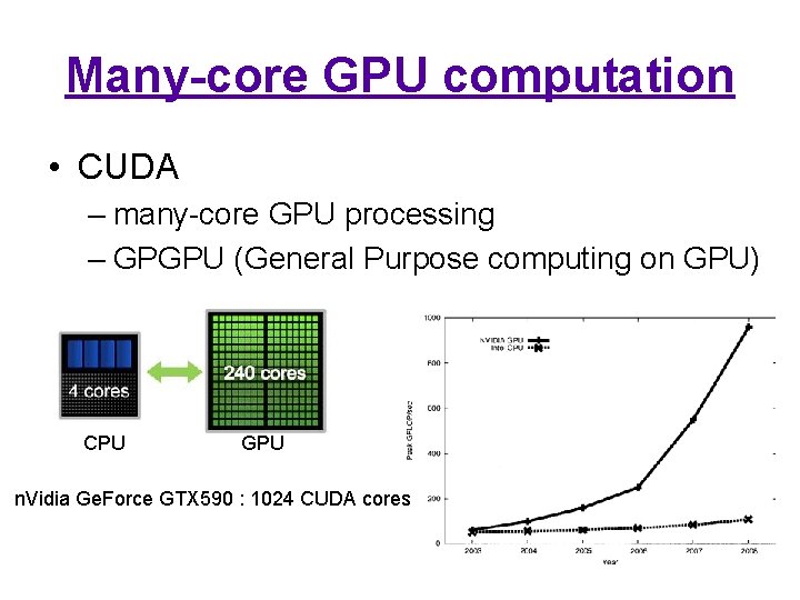 Many-core GPU computation • CUDA – many-core GPU processing – GPGPU (General Purpose computing