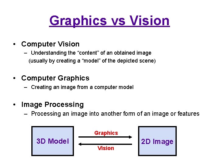 Graphics vs Vision • Computer Vision – Understanding the “content” of an obtained image