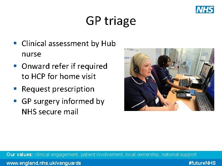 GP triage § Clinical assessment by Hub nurse § Onward refer if required to