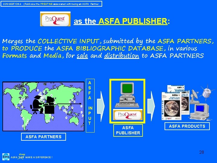 SUGGESTION-4 (Publicize the PRESTIGE associated with being an ASFA Partner as the ASFA PUBLISHER: