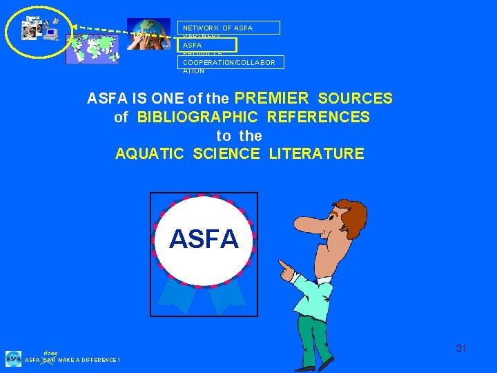NETWORK OF ASFA PARTNERS ASFA PRODUCTS COOPERATION/COLLABOR ATION ASFA IS ONE of the PREMIER