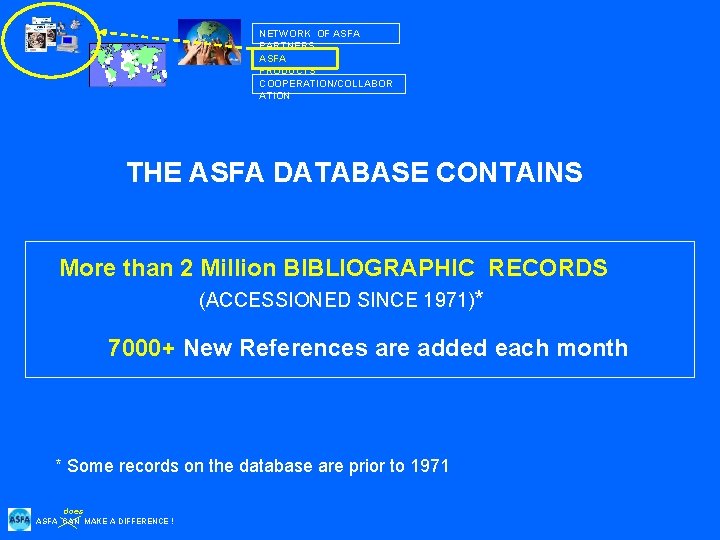 NETWORK OF ASFA PARTNERS ASFA PRODUCTS COOPERATION/COLLABOR ATION THE ASFA DATABASE CONTAINS More than