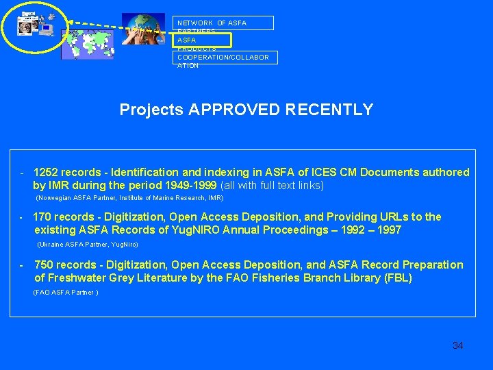NETWORK OF ASFA PARTNERS ASFA PRODUCTS COOPERATION/COLLABOR ATION Projects APPROVED RECENTLY - 1252 records