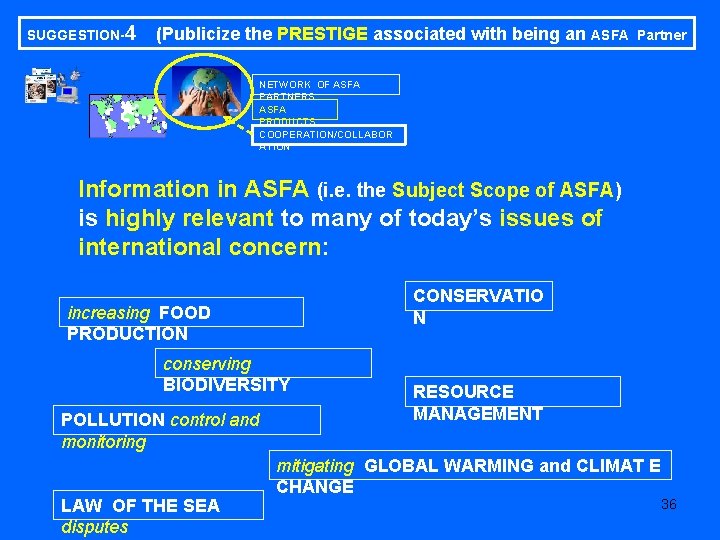 SUGGESTION-4 (Publicize the PRESTIGE associated with being an ASFA Partner NETWORK OF ASFA PARTNERS