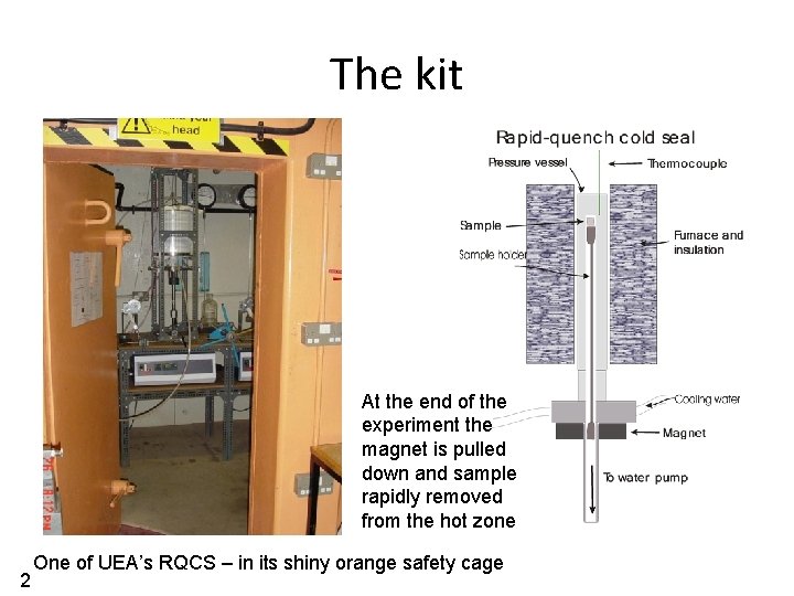 The kit At the end of the experiment the magnet is pulled down and